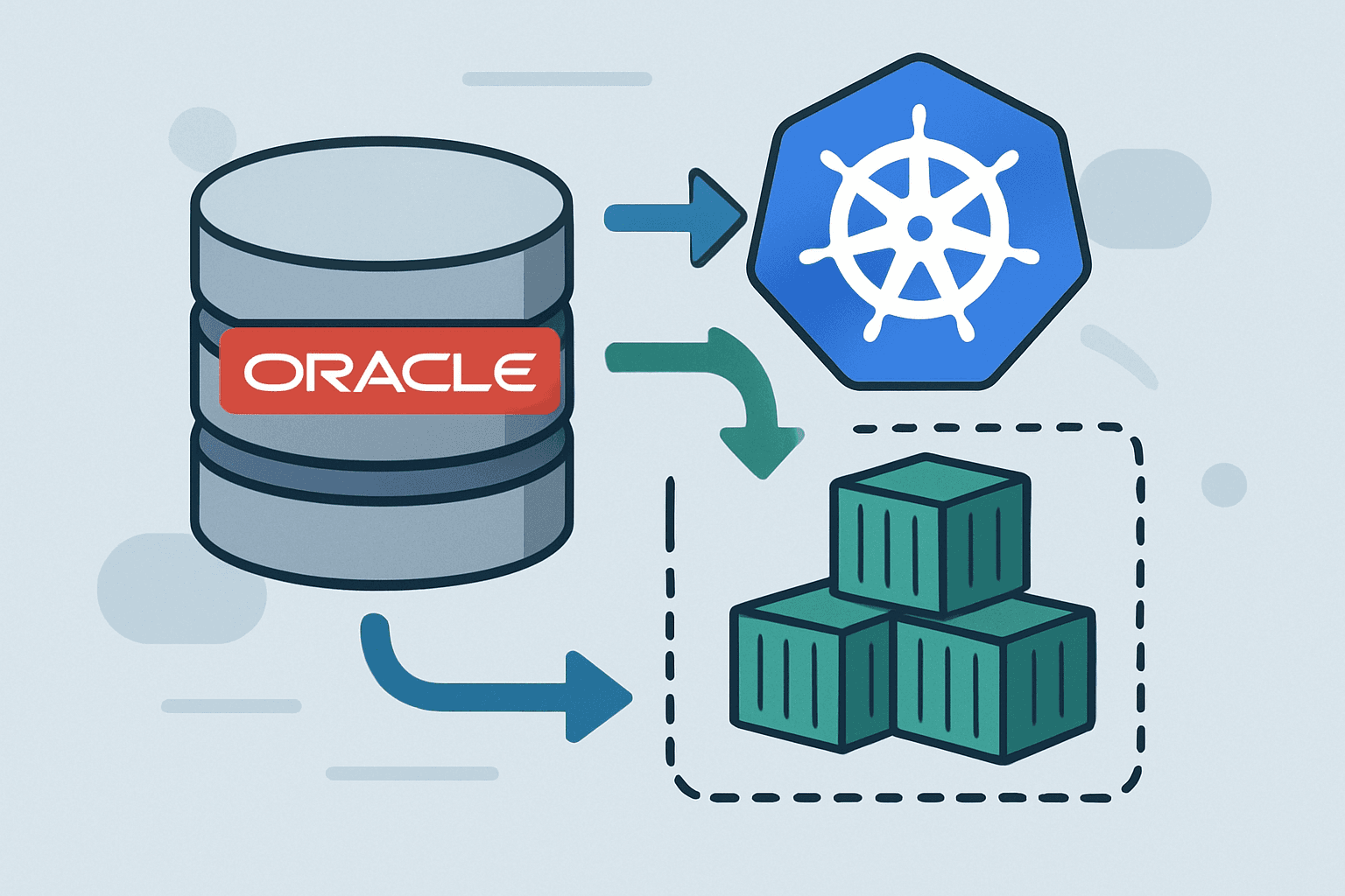 KubeBlocks x Oracle: Operator-Based DG Deployment and Management Guide