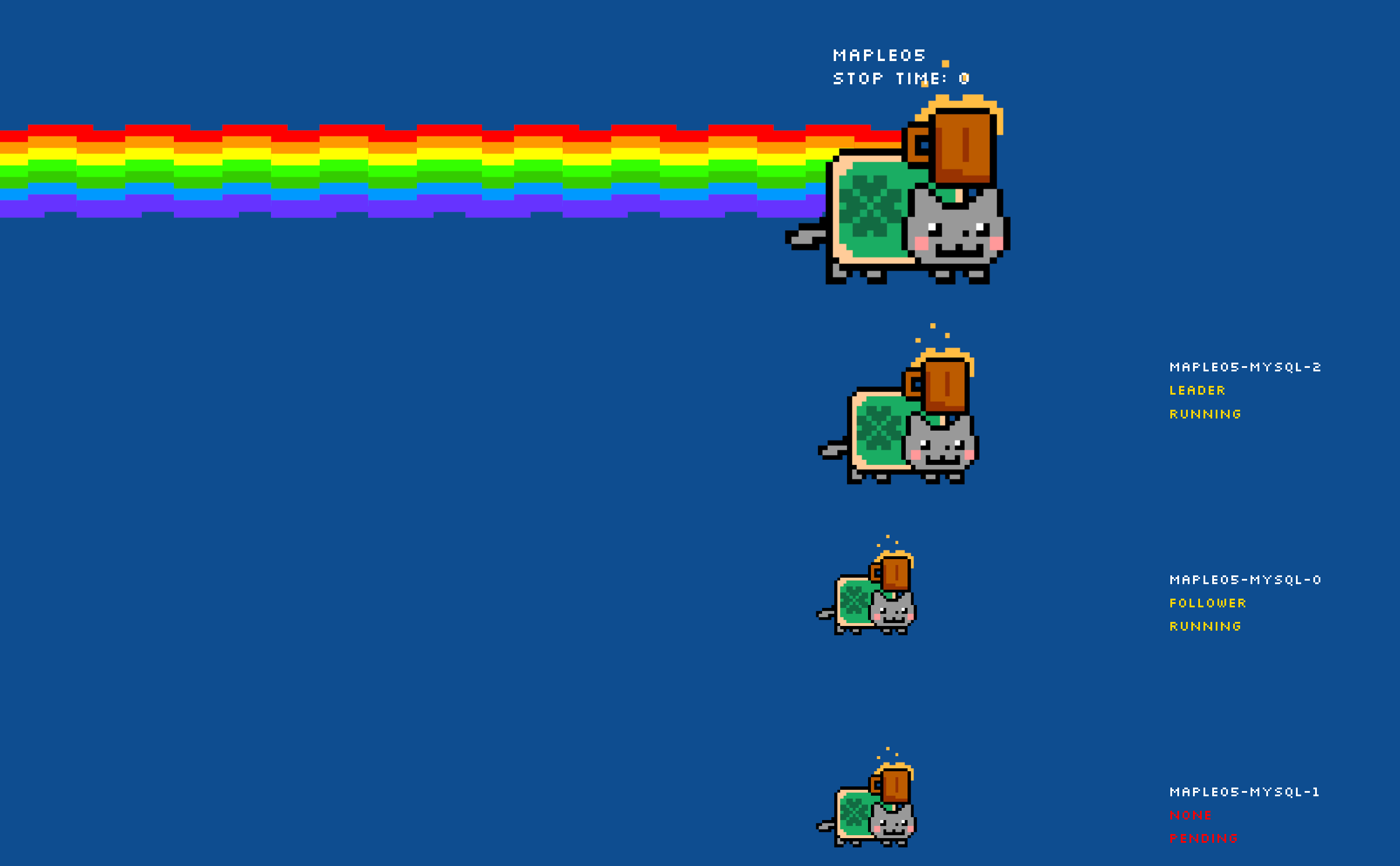 NYAN CAT